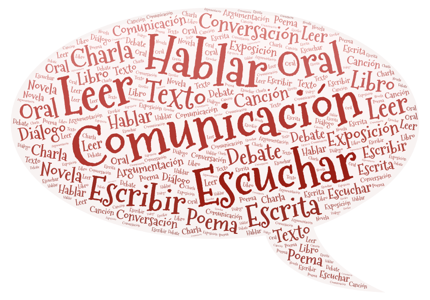 TALLER DE COMPRENSIÓN Y EXPRESIÓN ORAL.