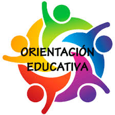 Teorías que sustentan la Orientación Educativa